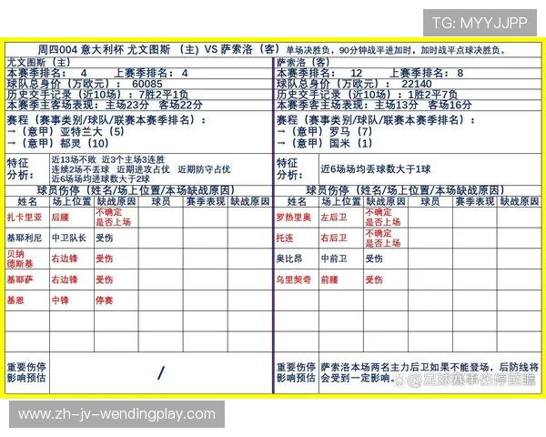英超联赛中各支球队的实力与表现分析